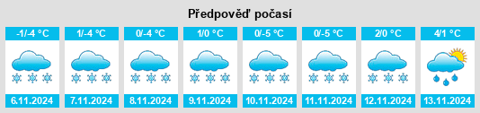 Weather outlook for the place Stepnoye na WeatherSunshine.com