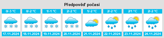 Weather outlook for the place Staryy Chirchim na WeatherSunshine.com