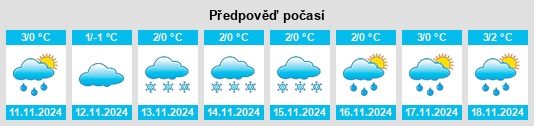 Weather outlook for the place Starinki na WeatherSunshine.com