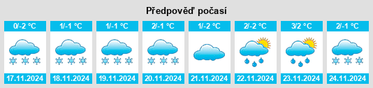 Weather outlook for the place Srednyaya Yelyuzan’ na WeatherSunshine.com