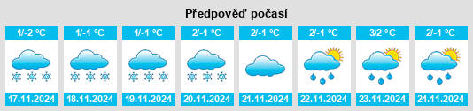 Weather outlook for the place Sosnovoborsk na WeatherSunshine.com