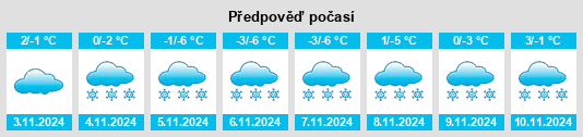 Weather outlook for the place Somovo na WeatherSunshine.com