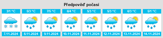 Weather outlook for the place Solopovo Pervoye na WeatherSunshine.com