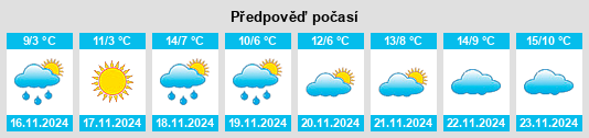 Weather outlook for the place Solënoye na WeatherSunshine.com