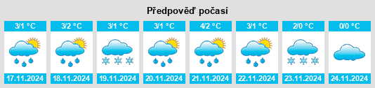 Weather outlook for the place Sokolyata na WeatherSunshine.com