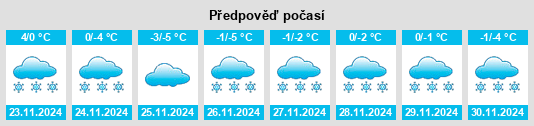 Weather outlook for the place Gureyevka na WeatherSunshine.com