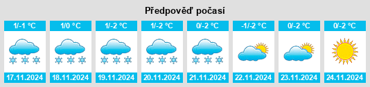 Weather outlook for the place Sokolovka na WeatherSunshine.com