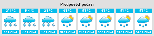 Weather outlook for the place Smyshlyayevka na WeatherSunshine.com