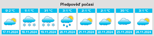 Weather outlook for the place Smelost’ na WeatherSunshine.com