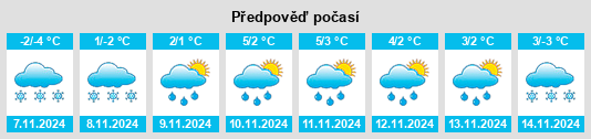 Weather outlook for the place Sidel’kino na WeatherSunshine.com