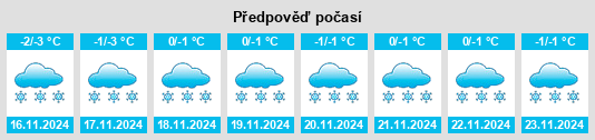 Weather outlook for the place Shakhta na WeatherSunshine.com