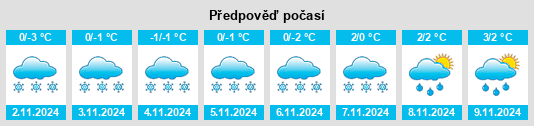 Weather outlook for the place Severomorsk na WeatherSunshine.com