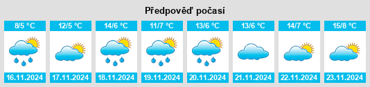 Weather outlook for the place Pyatigorskiy na WeatherSunshine.com