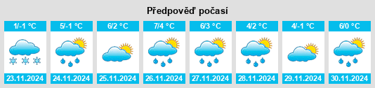 Weather outlook for the place Hořešovice na WeatherSunshine.com