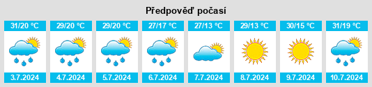 Weather outlook for the place Privolzhskiy na WeatherSunshine.com