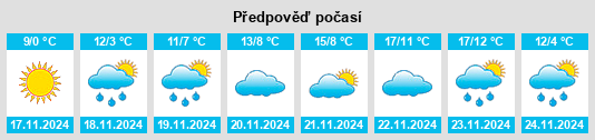 Weather outlook for the place Pridorozhnaya na WeatherSunshine.com