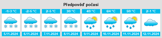 Weather outlook for the place Pridonskoy na WeatherSunshine.com