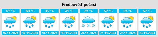 Weather outlook for the place Potok na WeatherSunshine.com