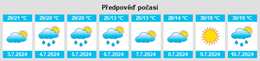 Weather outlook for the place Popovo na WeatherSunshine.com