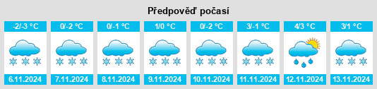 Weather outlook for the place Popovo na WeatherSunshine.com