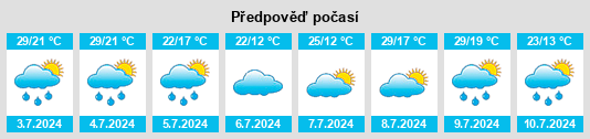 Weather outlook for the place Pominovo na WeatherSunshine.com
