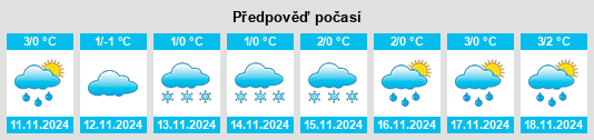 Weather outlook for the place Podbolotnya na WeatherSunshine.com