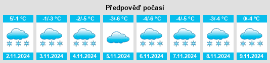 Weather outlook for the place Pobeda na WeatherSunshine.com