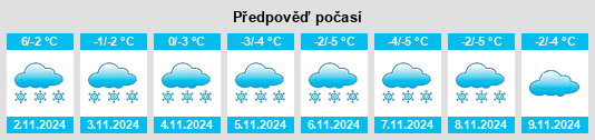 Weather outlook for the place Pirogovskiy na WeatherSunshine.com