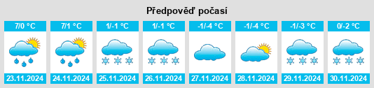 Weather outlook for the place Pichayevo na WeatherSunshine.com