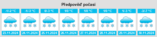 Weather outlook for the place Petrozavodsk na WeatherSunshine.com