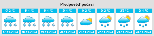 Weather outlook for the place Pestrovka na WeatherSunshine.com