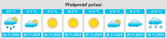 Weather outlook for the place Pestravka na WeatherSunshine.com