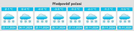 Weather outlook for the place Pesochnya na WeatherSunshine.com