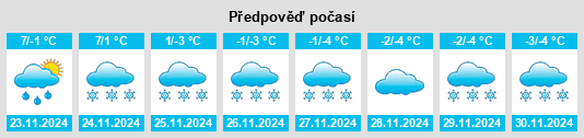 Weather outlook for the place Pervomaysk na WeatherSunshine.com