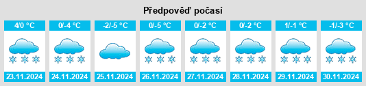 Weather outlook for the place Pervoavgustovskiy na WeatherSunshine.com