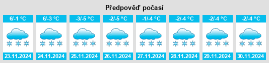 Weather outlook for the place Pervo na WeatherSunshine.com