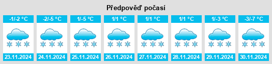 Weather outlook for the place Perguba na WeatherSunshine.com