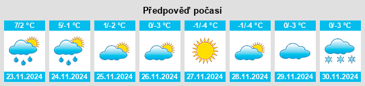 Weather outlook for the place Perevozinskiy na WeatherSunshine.com