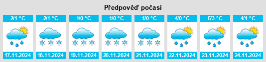 Weather outlook for the place Perevoz na WeatherSunshine.com