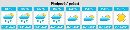 Weather outlook for the place Peredovaya na WeatherSunshine.com