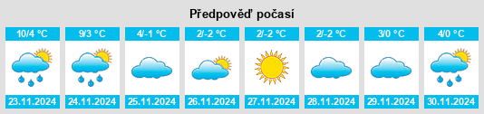 Weather outlook for the place Pechenov Ugol na WeatherSunshine.com