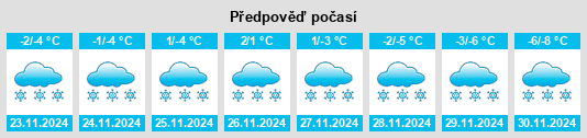 Weather outlook for the place Pechenga na WeatherSunshine.com