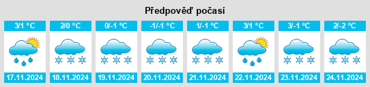 Weather outlook for the place Pavlikovo na WeatherSunshine.com