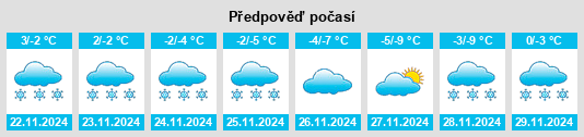 Weather outlook for the place Partizan na WeatherSunshine.com