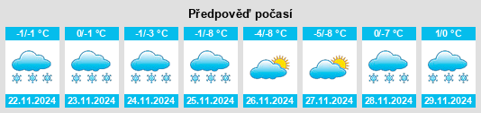 Weather outlook for the place Papayevo na WeatherSunshine.com