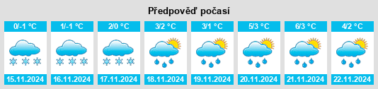 Weather outlook for the place Nizhniy Lomov na WeatherSunshine.com