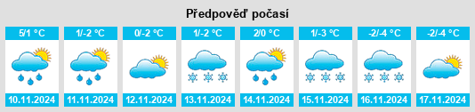 Weather outlook for the place Melenki na WeatherSunshine.com