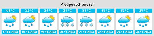 Weather outlook for the place Krivonogovskaya na WeatherSunshine.com