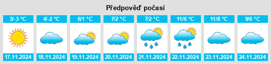 Weather outlook for the place Krasnyy Sulin na WeatherSunshine.com