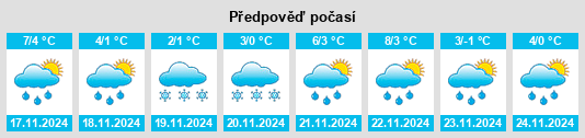 Weather outlook for the place Krasnyy Luch na WeatherSunshine.com